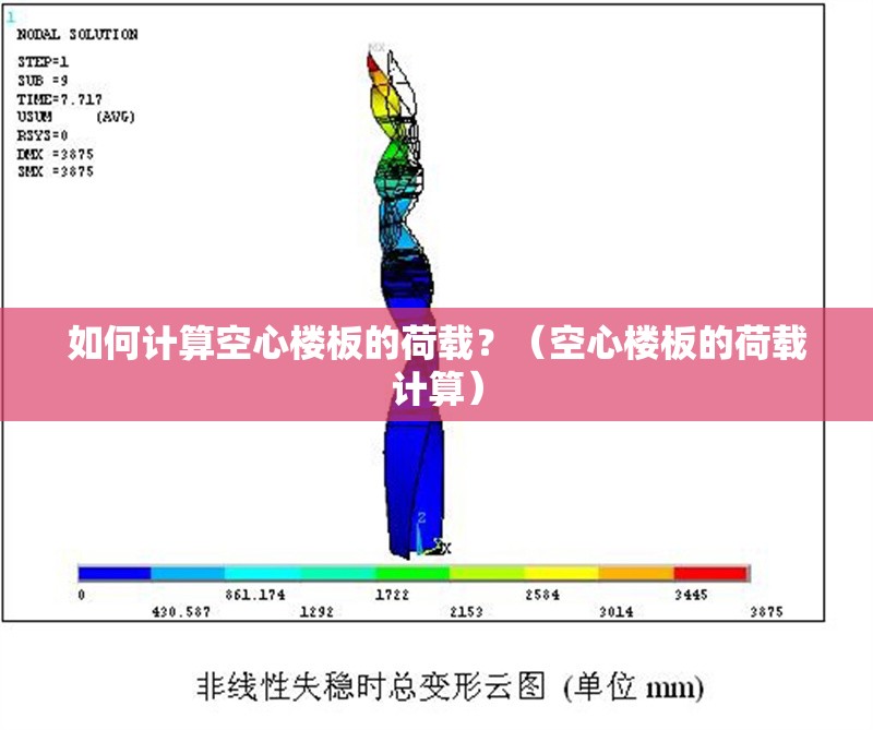 如何計(jì)算空心樓板的荷載？（空心樓板的荷載計(jì)算） 行業(yè)新聞