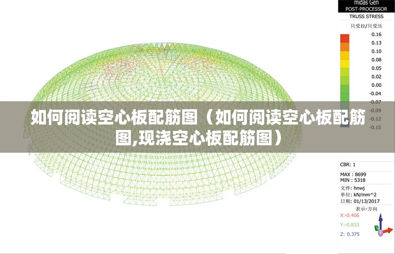 如何閱讀空心板配筋圖（如何閱讀空心板配筋圖,現(xiàn)澆空心板配筋圖） 行業(yè)新聞