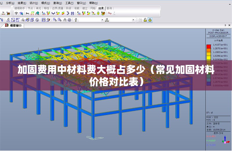 加固費用中材料費大概占多少（常見加固材料價格對比表） 行業(yè)新聞