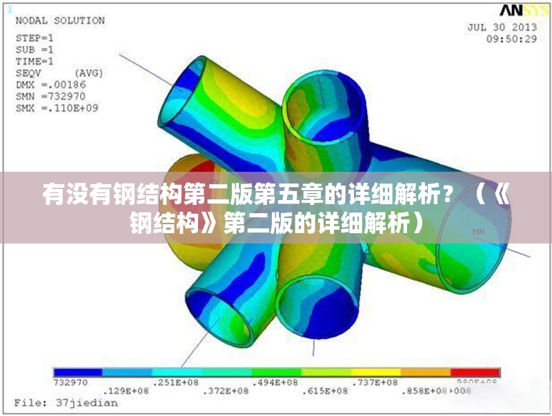 有沒有鋼結(jié)構(gòu)第二版第五章的詳細(xì)解析？（《鋼結(jié)構(gòu)》第二版的詳細(xì)解析） 行業(yè)新聞