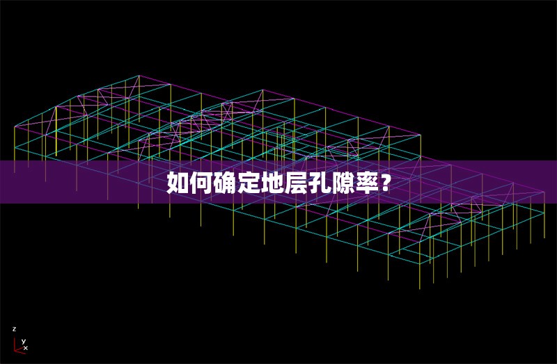 如何確定地層孔隙率？ 行業(yè)新聞