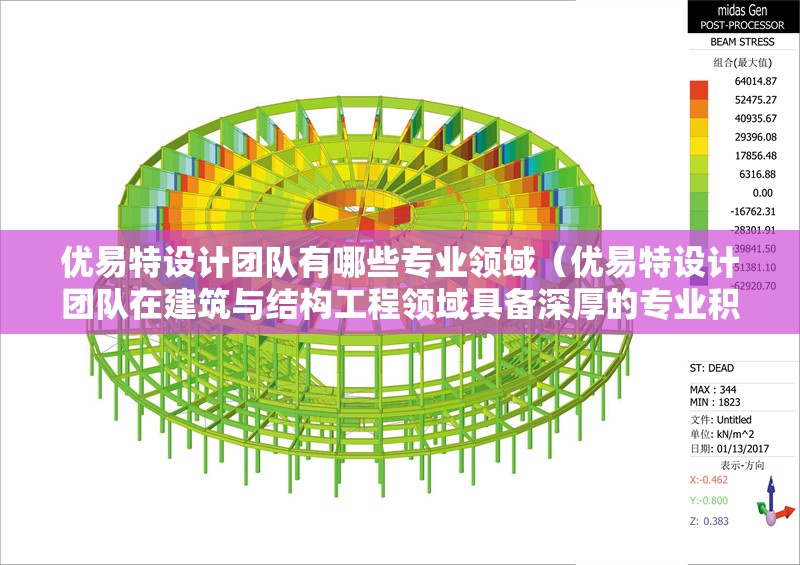 優(yōu)易特設(shè)計團(tuán)隊有哪些專業(yè)領(lǐng)域（優(yōu)易特設(shè)計團(tuán)隊在建筑與結(jié)構(gòu)工程領(lǐng)域具備深厚的專業(yè)積累） 行業(yè)新聞