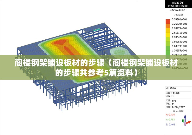 閣樓鋼架鋪設板材的步驟(閣樓鋼架鋪設板材的步驟共參考5篇資料) 行業(yè)新聞 閣樓鋼架鋪設板材的步驟(閣樓鋼架鋪設板材的步驟共參考5篇資料) 行業(yè)新聞