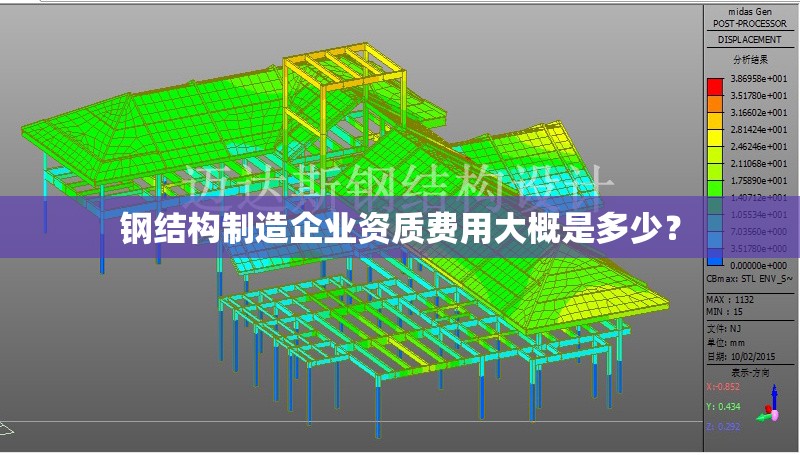鋼結(jié)構(gòu)制造企業(yè)資質(zhì)費(fèi)用大概是多少？ 行業(yè)新聞