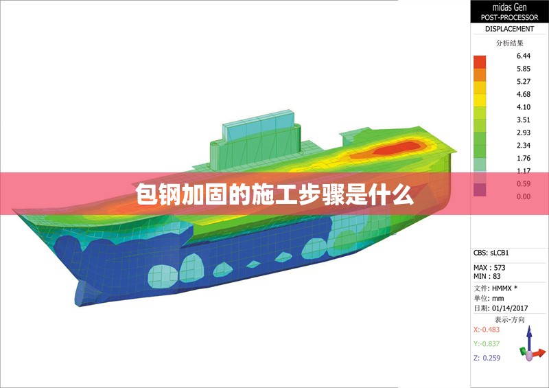 包鋼加固的施工步驟是什么 行業(yè)新聞