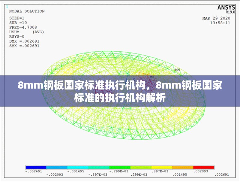 8mm鋼板國家標準執(zhí)行機構(gòu)，8mm鋼板國家標準的執(zhí)行機構(gòu)解析 行業(yè)新聞 第1張