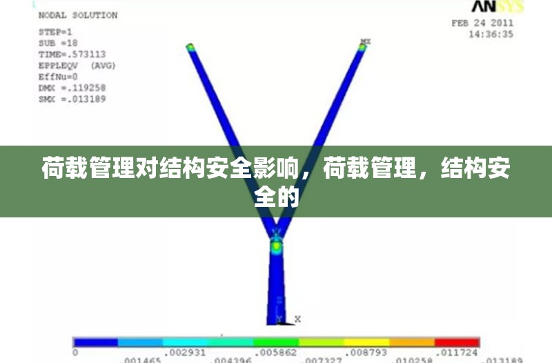 荷載管理對結(jié)構(gòu)安全影響，荷載管理，結(jié)構(gòu)安全的，荷載管理對結(jié)構(gòu)安全的關(guān)鍵影響分析 行業(yè)新聞 第6張