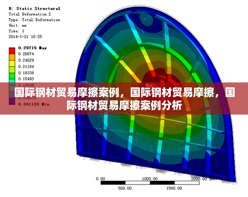 國際鋼材貿(mào)易摩擦案例，國際鋼材貿(mào)易摩擦，國際鋼材貿(mào)易摩擦案例分析 行業(yè)新聞 第7張
