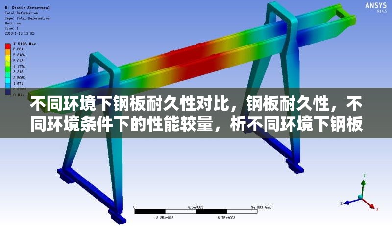 不同環(huán)境下鋼板耐久性對(duì)比，鋼板耐久性，不同環(huán)境條件下的性能較量，析不同環(huán)境下鋼板耐久性的差異與特點(diǎn)，探尋鋼板在不同環(huán)境下的耐久性表現(xiàn) 行業(yè)新聞 第6張