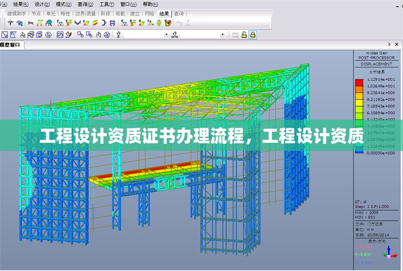 工程設(shè)計(jì)資質(zhì)證書辦理流程，工程設(shè)計(jì)資質(zhì) 行業(yè)新聞 第6張