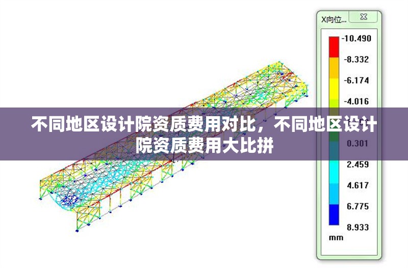 不同地區(qū)設(shè)計(jì)院資質(zhì)費(fèi)用對比，不同地區(qū)設(shè)計(jì)院資質(zhì)費(fèi)用大比拼 行業(yè)新聞 第2張