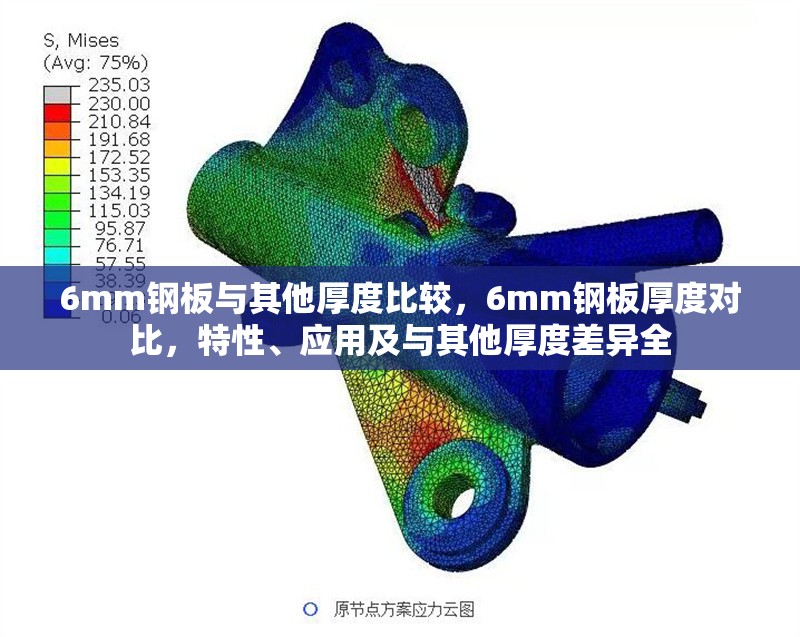 6mm鋼板與其他厚度比較，6mm鋼板厚度對比，特性、應(yīng)用及與其他厚度差異全 行業(yè)新聞 第4張