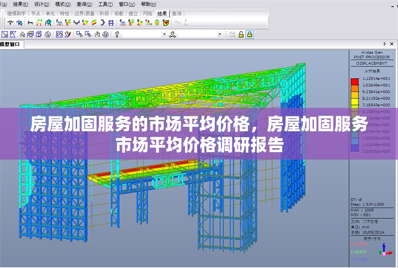 房屋加固服務(wù)的市場平均價(jià)格，房屋加固服務(wù)市場平均價(jià)格調(diào)研報(bào)告 行業(yè)新聞 第6張