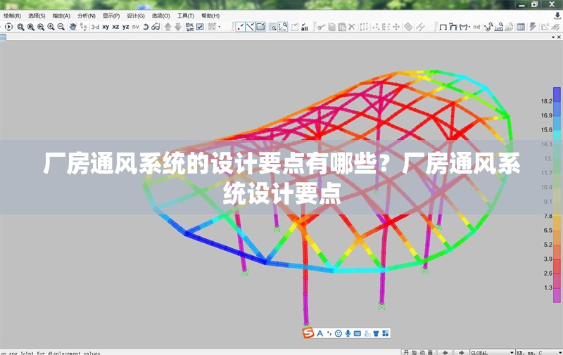廠房通風系統(tǒng)的設計要點有哪些？廠房通風系統(tǒng)設計要點 行業(yè)新聞 第6張