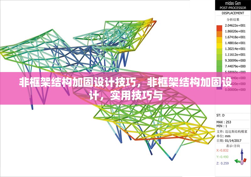 非框架結(jié)構(gòu)加固設(shè)計(jì)技巧，非框架結(jié)構(gòu)加固設(shè)計(jì)，實(shí)用技巧與