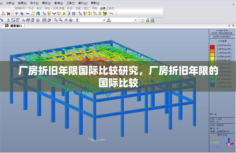 廠房折舊年限國(guó)際比較研究，廠房折舊年限的國(guó)際比較 行業(yè)新聞 第6張