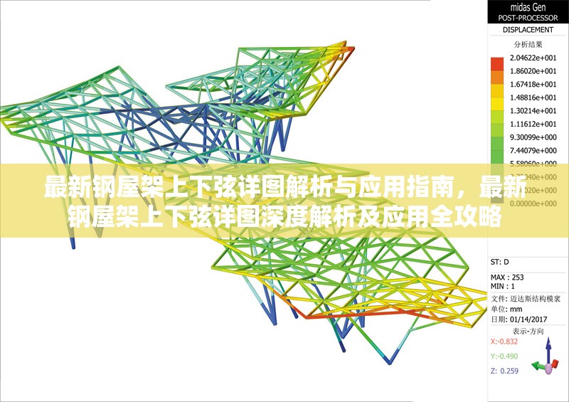 最新鋼屋架上下弦詳圖解析與應(yīng)用指南，最新鋼屋架上下弦詳圖深度解析及應(yīng)用全攻略 行業(yè)新聞