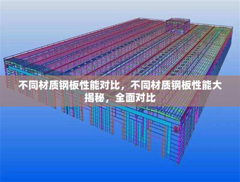 不同材質(zhì)鋼板性能對(duì)比，不同材質(zhì)鋼板性能大揭秘，全面對(duì)比 行業(yè)新聞 第1張