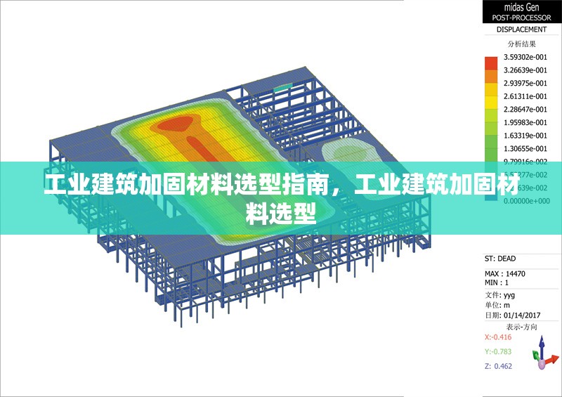工業(yè)建筑加固材料選型指南，工業(yè)建筑加固材料選型 行業(yè)新聞 第6張