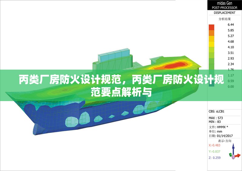 丙類廠房防火設計規(guī)范，丙類廠房防火設計規(guī)范要點解析與 行業(yè)新聞 第6張