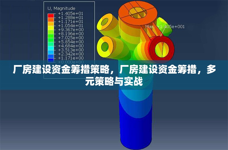 廠房建設(shè)資金籌措策略，廠房建設(shè)資金籌措，多元策略與實戰(zhàn) 行業(yè)新聞