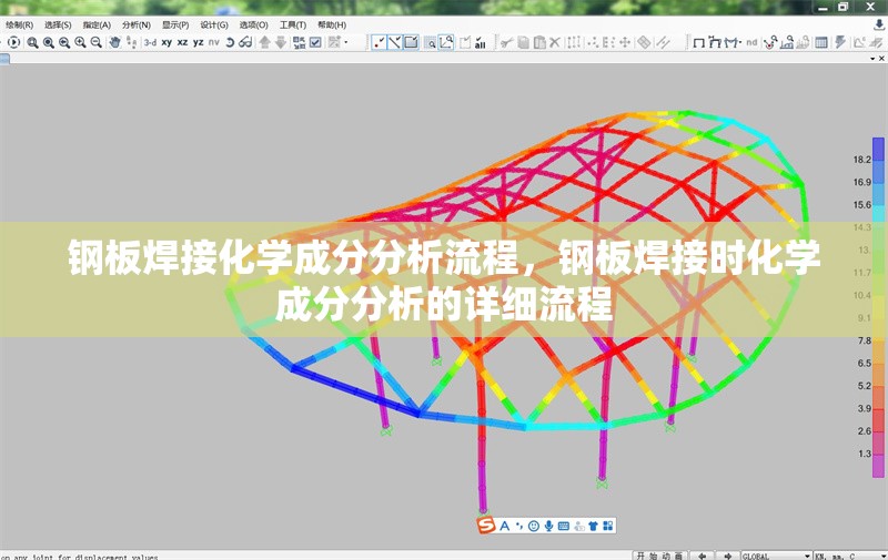 鋼板焊接化學(xué)成分分析流程，鋼板焊接時化學(xué)成分分析的詳細(xì)流程 行業(yè)新聞 第6張