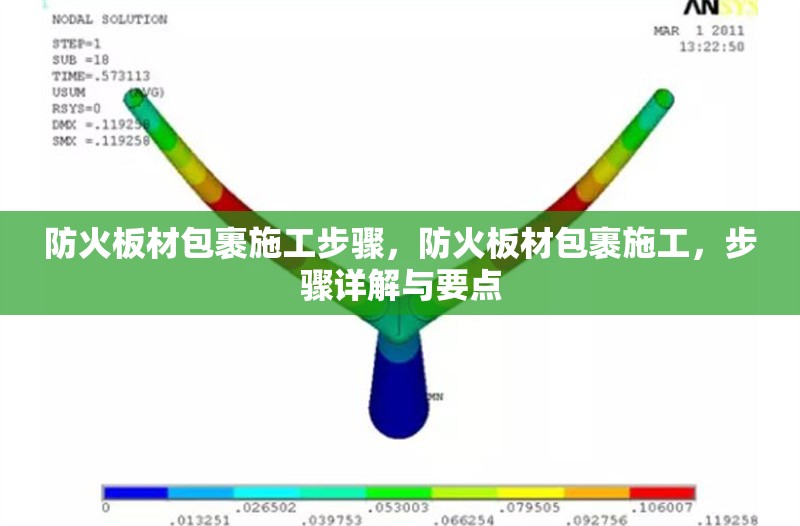 防火板材包裹施工步驟，防火板材包裹施工，步驟詳解與要點(diǎn)