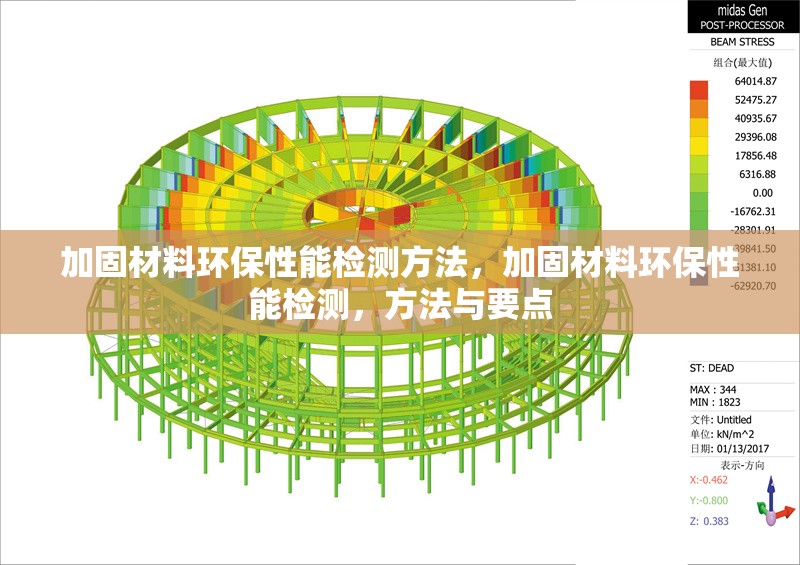 加固材料環(huán)保性能檢測方法，加固材料環(huán)保性能檢測，方法與要點(diǎn) 行業(yè)新聞 第1張