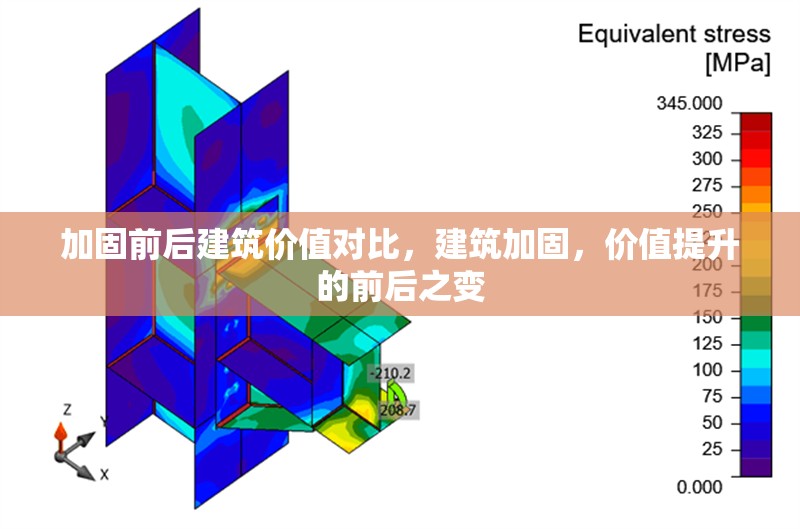 加固前后建筑價(jià)值對(duì)比，建筑加固，價(jià)值提升的前后之變 行業(yè)新聞 第1張