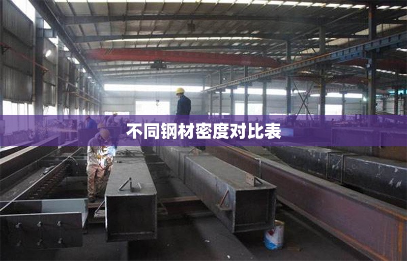 不同鋼材密度對比表 行業(yè)新聞 第1張 不同鋼材密度對比表 行業(yè)新聞 第1張