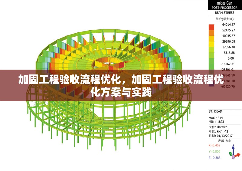 加固工程驗收流程優(yōu)化，加固工程驗收流程優(yōu)化方案與實踐，加固工程驗收流程優(yōu)化方案與實踐