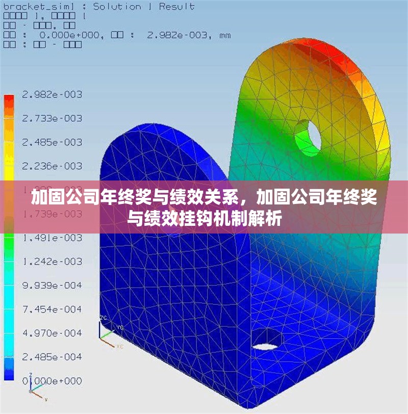 加固公司年終獎(jiǎng)與績效關(guān)系，加固公司年終獎(jiǎng)與績效掛鉤機(jī)制解析，解析加固公司年終獎(jiǎng)與績效掛鉤機(jī)制 行業(yè)新聞 第1張