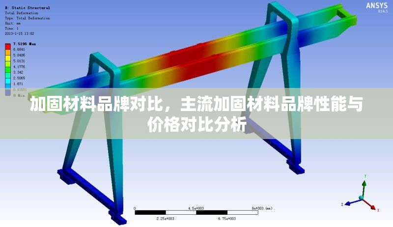 加固材料品牌對比，主流加固材料品牌性能與價格對比分析