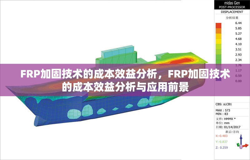 FRP加固技術的成本效益分析，FRP加固技術的成本效益分析與應用前景 行業(yè)新聞 第1張