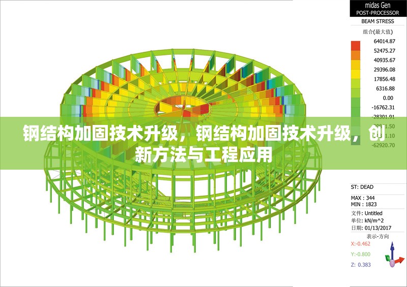 鋼結(jié)構(gòu)加固技術(shù)升級，鋼結(jié)構(gòu)加固技術(shù)升級，創(chuàng)新方法與工程應(yīng)用 行業(yè)新聞 第1張