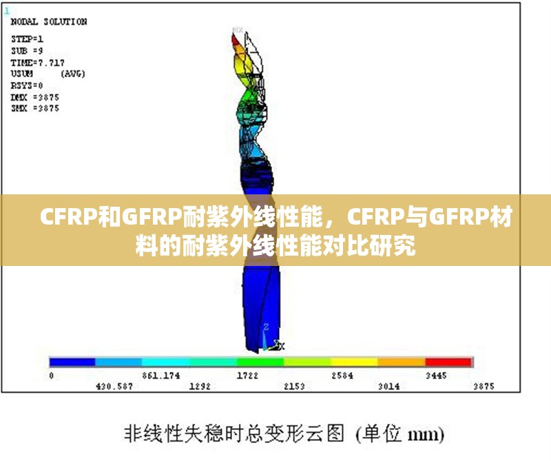 CFRP和GFRP耐紫外線性能，CFRP與GFRP材料的耐紫外線性能對比研究 行業(yè)新聞