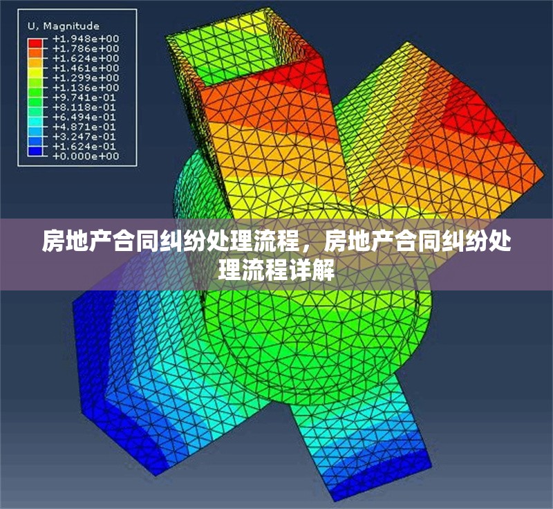 房地產(chǎn)合同糾紛處理流程，房地產(chǎn)合同糾紛處理流程詳解 行業(yè)新聞 第1張