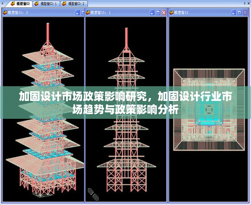 加固設(shè)計市場政策影響研究，加固設(shè)計行業(yè)市場趨勢與政策影響分析