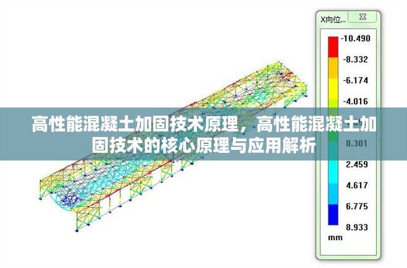 高性能混凝土加固技術(shù)原理，高性能混凝土加固技術(shù)的核心原理與應(yīng)用解析
