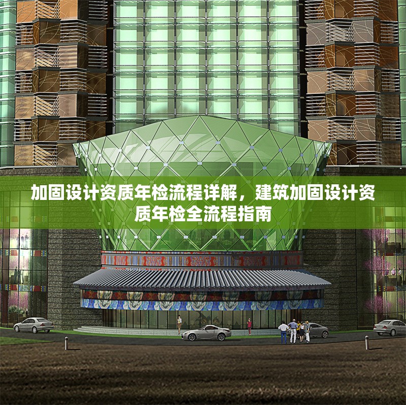 加固設計資質年檢流程詳解，建筑加固設計資質年檢全流程指南