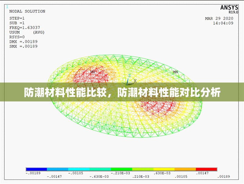 防潮材料性能比較，防潮材料性能對比分析，防潮材料性能對比分析報(bào)告
