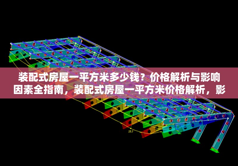 裝配式房屋一平方米多少錢(qián)？?jī)r(jià)格解析與影響因素全指南，裝配式房屋一平方米價(jià)格解析，影響因素與成本全指南