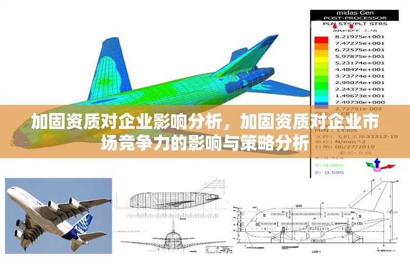 加固資質(zhì)對企業(yè)影響分析，加固資質(zhì)對企業(yè)市場競爭力的影響與策略分析 行業(yè)新聞 第1張