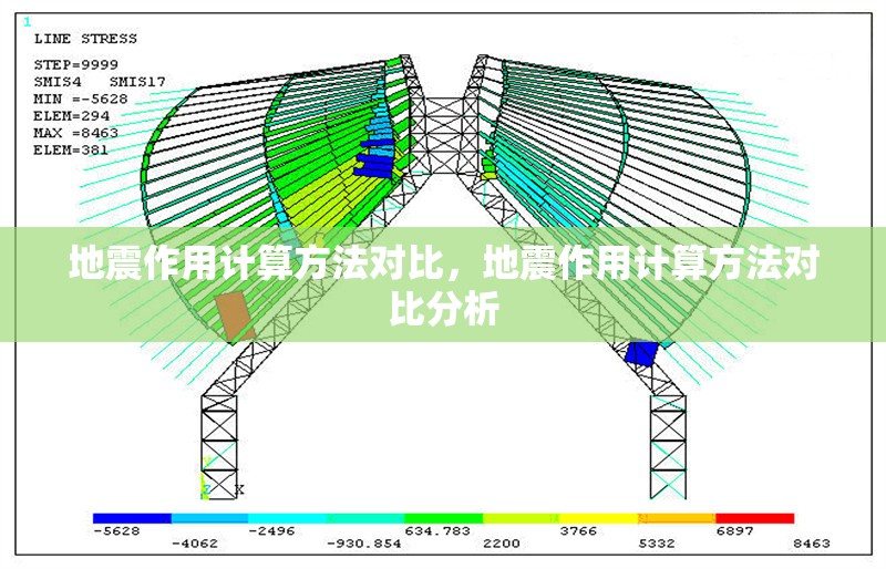 地震作用計(jì)算方法對比，地震作用計(jì)算方法對比分析 行業(yè)新聞 第1張