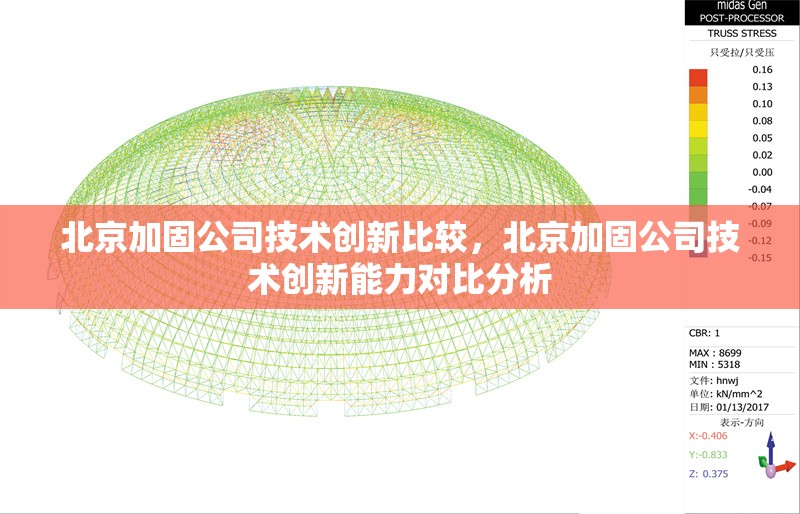 北京加固公司技術(shù)創(chuàng)新比較，北京加固公司技術(shù)創(chuàng)新能力對比分析