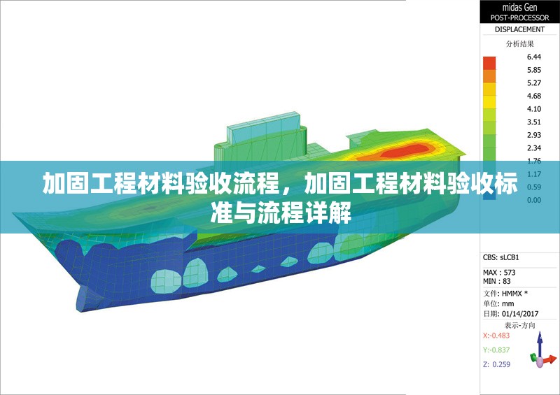 加固工程材料驗(yàn)收流程，加固工程材料驗(yàn)收標(biāo)準(zhǔn)與流程詳解 行業(yè)新聞 第1張