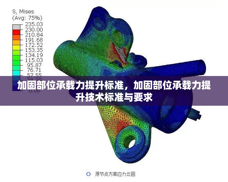 加固部位承載力提升標準，加固部位承載力提升技術標準與要求