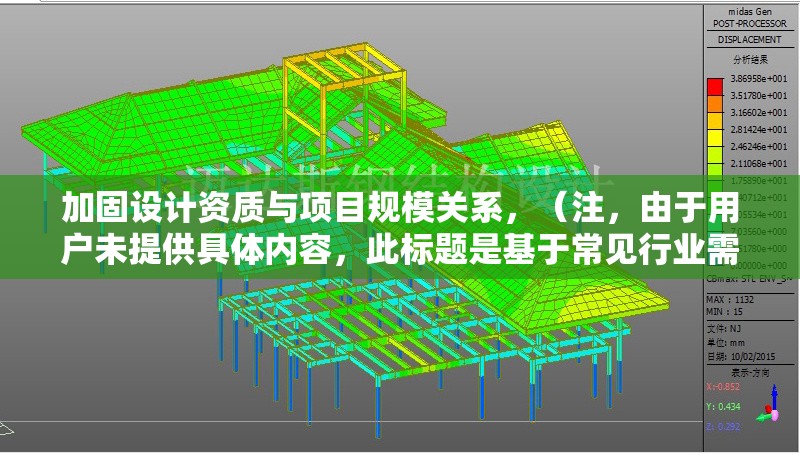 加固設(shè)計資質(zhì)與項目規(guī)模關(guān)系，（注，由于用戶未提供具體內(nèi)容，此標(biāo)題是基于常見行業(yè)需求生成的通用示例。若用戶能補(bǔ)充相關(guān)內(nèi)容細(xì)節(jié)，可進(jìn)一步優(yōu)化標(biāo)題精準(zhǔn)度。）