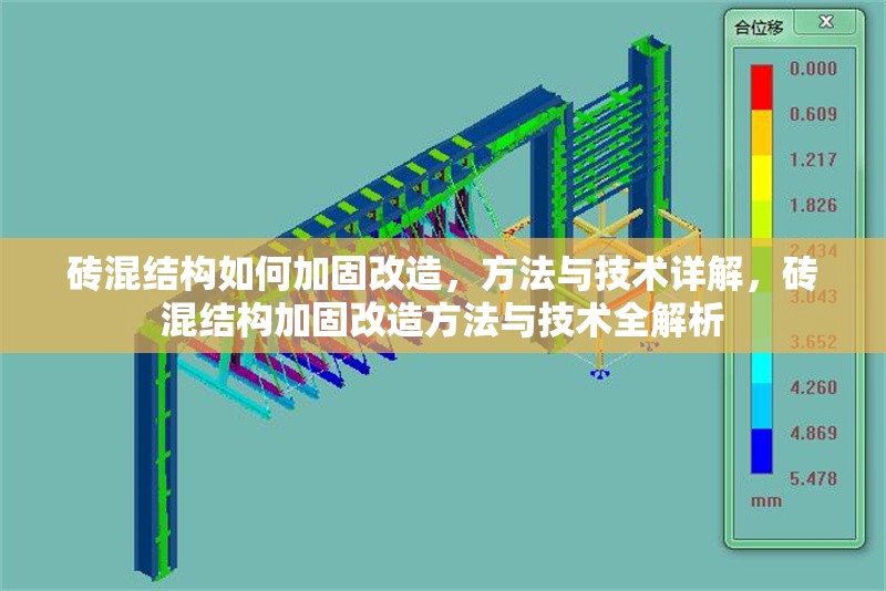 磚混結(jié)構(gòu)如何加固改造，方法與技術(shù)詳解，磚混結(jié)構(gòu)加固改造方法與技術(shù)全解析