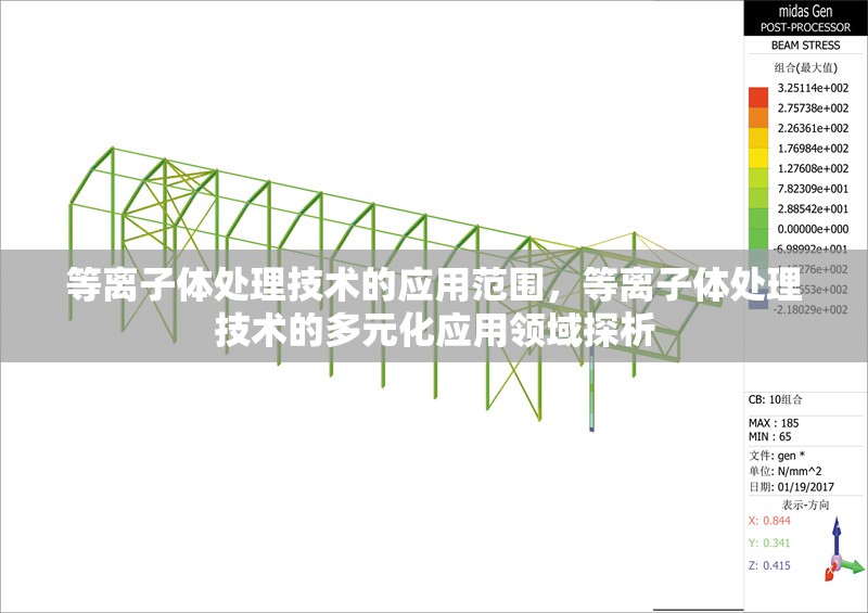 等離子體處理技術(shù)的應(yīng)用范圍，等離子體處理技術(shù)的多元化應(yīng)用領(lǐng)域探析